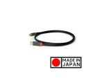 Neo d+ USB class А USB 2.0 / 2.0m